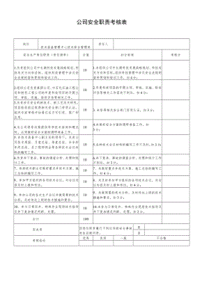技术装备管理中心技术综合管理岗安全职责考核表.docx