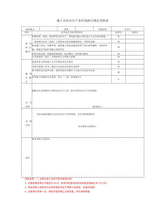 施工员安全生产责任制执行情况考核表.docx
