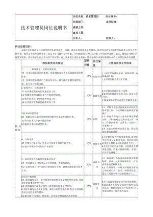 技术管理员岗位说明书.docx