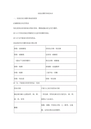 实验室爆炸事故知识.docx