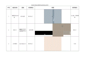 建筑施工屋面结构施工做法（构件）.docx
