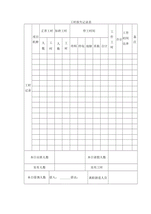 工时损失记录表.docx