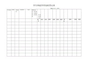 学生体温异常追踪登记表.docx
