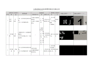 建筑施工主体结构公区标准模块做法实施记录.docx