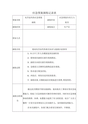 应急预案演练记录表-灼伤.docx