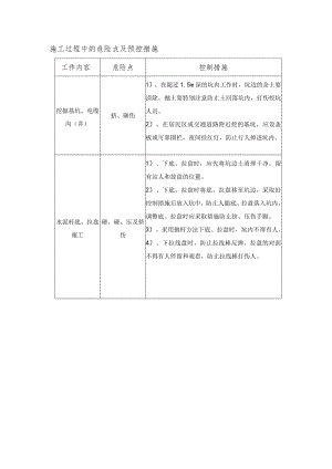 施工过程中的危险点及预防措施.docx