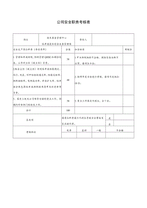 技术装备管理中心钻井液技术综合业务管理岗安全职责考核表.docx