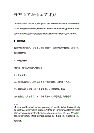 托福作文写作范文详解examples.docx