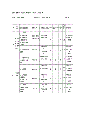 望飞达作业安全风险评估分析（JHA）记录表.docx