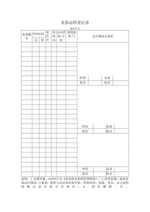 安全标准化之水泵运转登记表.docx