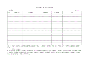 安全巡视、检查记录登记表.docx