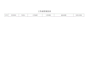 工作流程规范表.docx