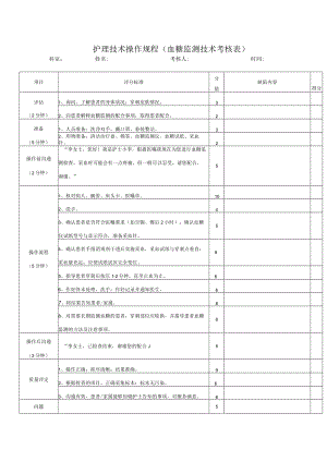 护理技术操作规程（血糖监测技术考核表）.docx