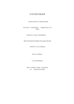 建筑施工合同付款审批流程图.docx