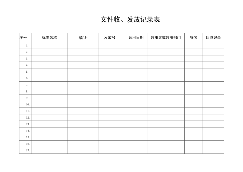 文件(含应急预案)发放记录.docx_第1页