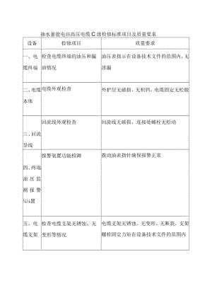 抽水蓄能电站高压电缆C级检修标准项目及质量要求.docx