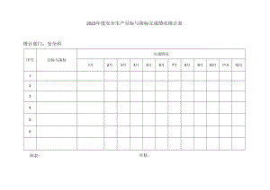 安全生产目标完成情况统计表.docx
