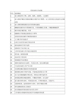 常见违章行为表现.docx