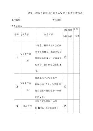建筑工程劳务公司项目负责人安全目标责任考核表.docx