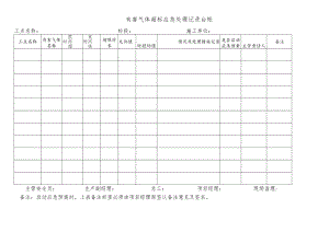 有害气体超标应急处理记录台帐.docx