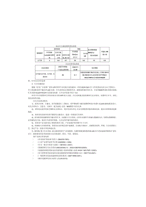 开创大道(广汕公路－荔红二路)路灯升级改造工程设计总说明.docx