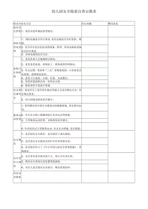 安全隐患自查记录表模板.docx