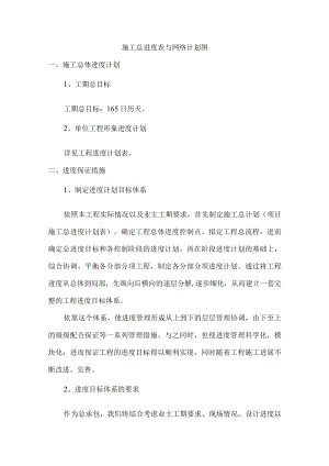 施工总进度表与网络计划图.docx