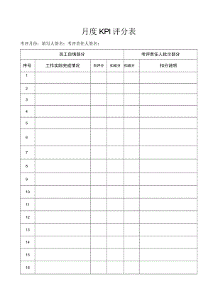 月度KPI评分表（标准样本）.docx