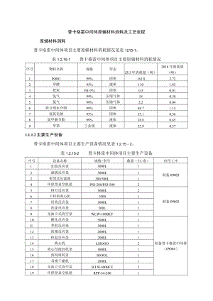 替卡格雷中间体原辅材料消耗及工艺流程.docx