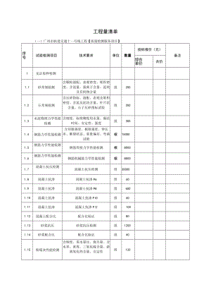 市建材十一号线检测合同清单.docx