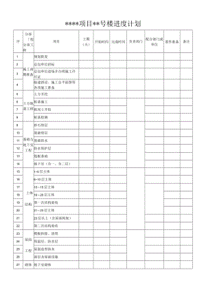建筑施工进度计划表.docx