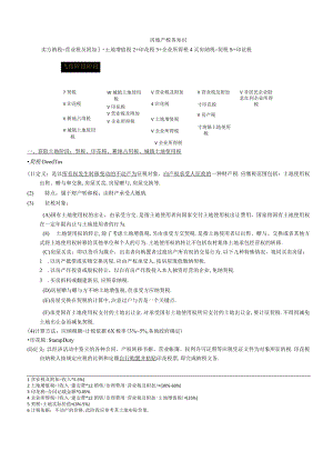 房地产税务知识.docx