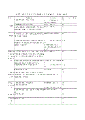 护理文件书写考核评分标准.docx