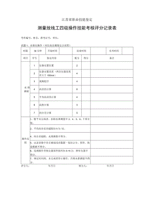 操作技能考核评分记录表2.docx