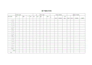 客户增减分析表.docx