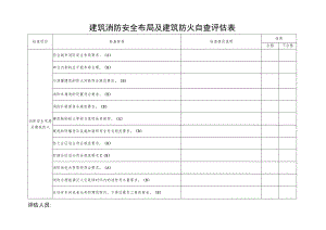 建筑消防安全布局及建筑防火自查评估表.docx