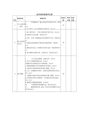 技术资料检查评分表.docx