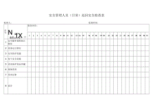 安全管理人员（日常）巡回安全检查表.docx