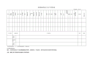 招投标样品门生产供货表.docx