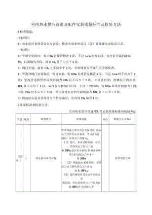 室内热水供应管道及配件安装质量标准及检验方法.docx