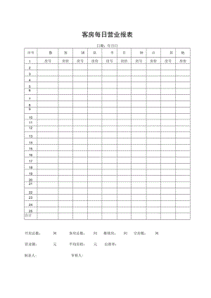 客房每日营业报表.docx