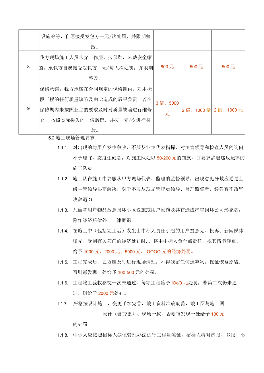 工程处罚管理制度.docx_第3页