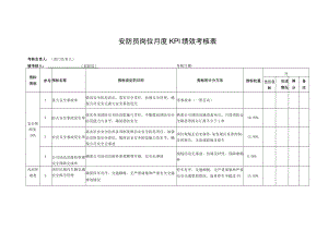 安防员岗位月度KPI绩效考核表.docx