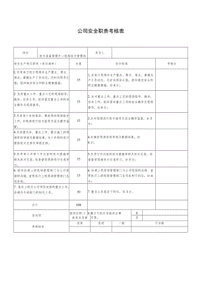 技术装备管理中心现场技术管理岗安全职责考核表.docx