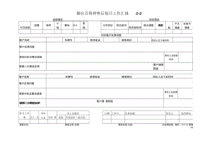 客服-05售后每日工作汇报.docx