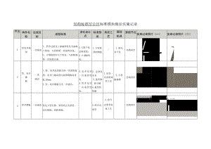 建筑施工结构标准层优秀施工工艺.docx