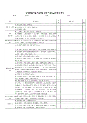护理技术操作规程（氧气吸入法考核表）.docx
