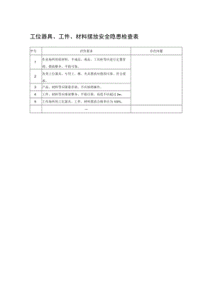 工位器具、工件、材料摆放安全隐患检查表.docx