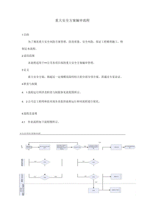 建筑施工安全方案编审流程.docx