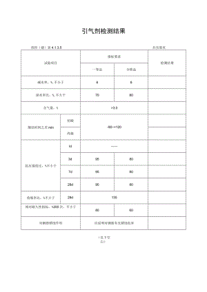引气剂检测结果.docx